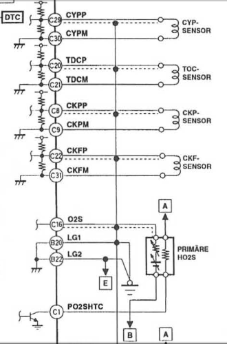 LG1_2-Sensormassen